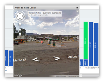 Ubicacion Geografica